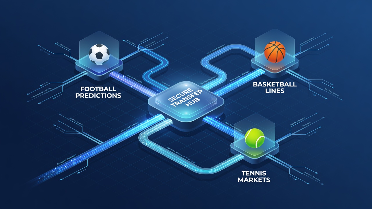 Mobile interface showing connected transfer routes between sports and casino sections